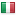 satel-italia.it hosted country
